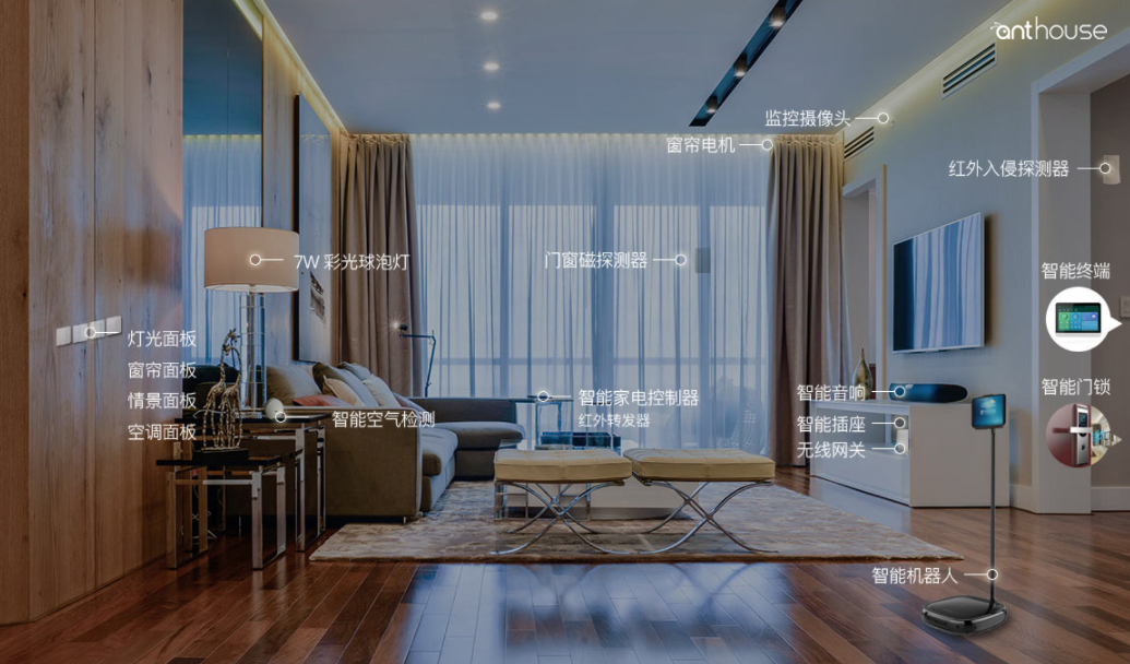 智能家居新手必知:如何做艾特anthouse加盟?