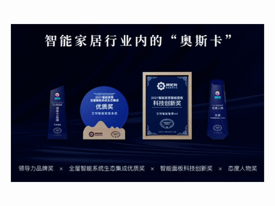 122cc太阳集成游戏荣获CIOC2021全屋智能标杆项目奖、地产数字力科技…