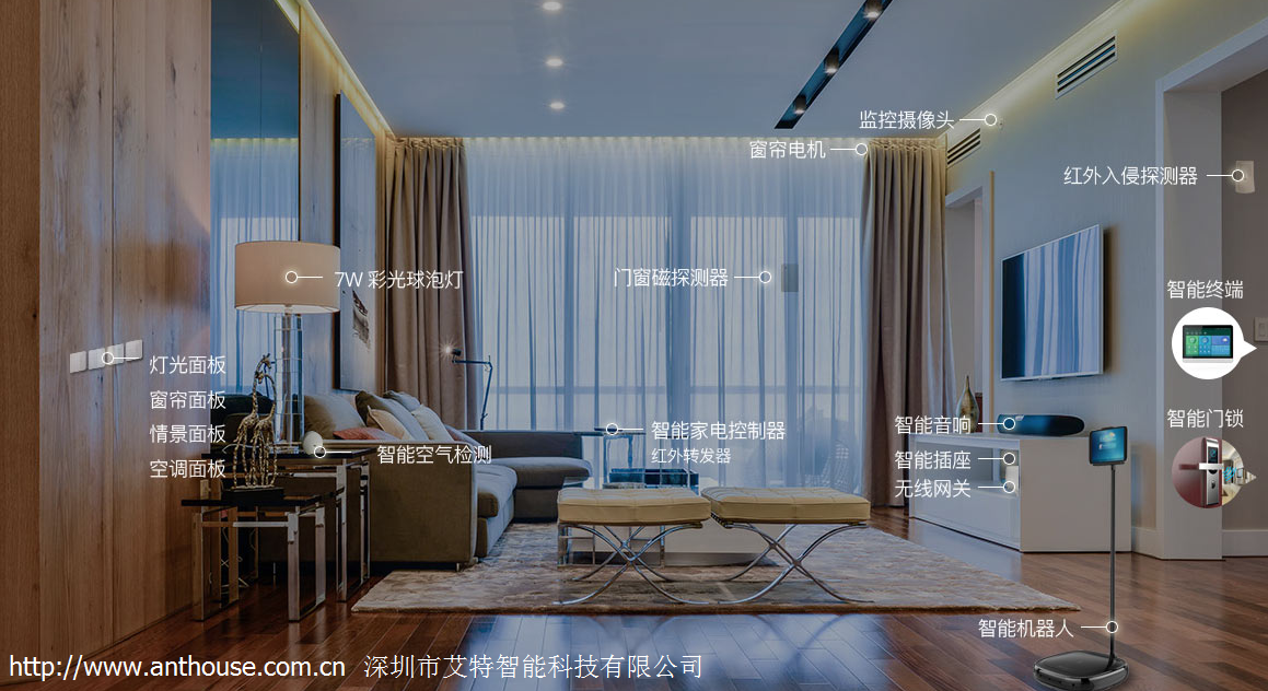 无线智能家居有哪些优势?
