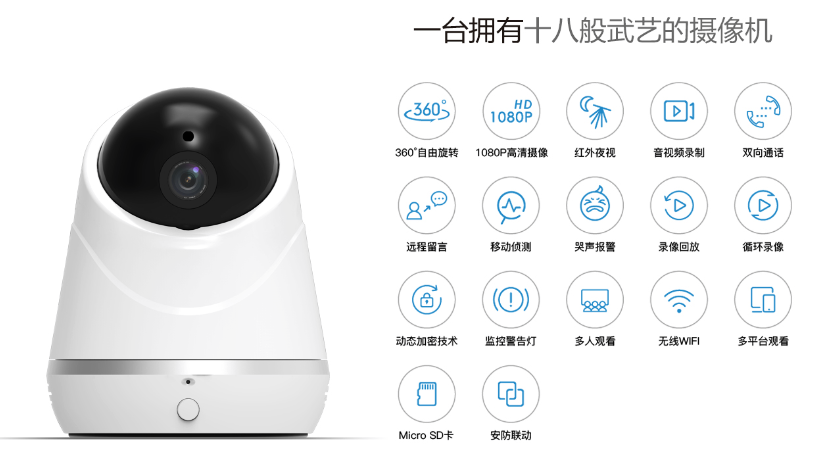 艾特智能家居云台摄像机：三大保障 拒绝隐私泄露