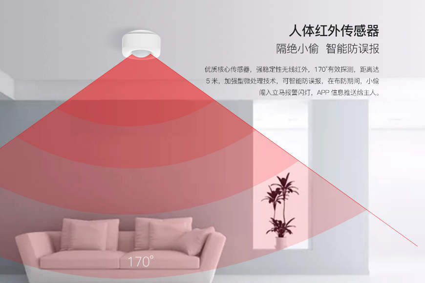 艾特智能家居安防套件：24小时守护你的家