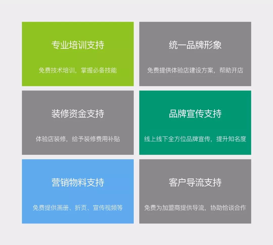 见证城市合伙人诞生：和艾特智能家居一起干票大的！