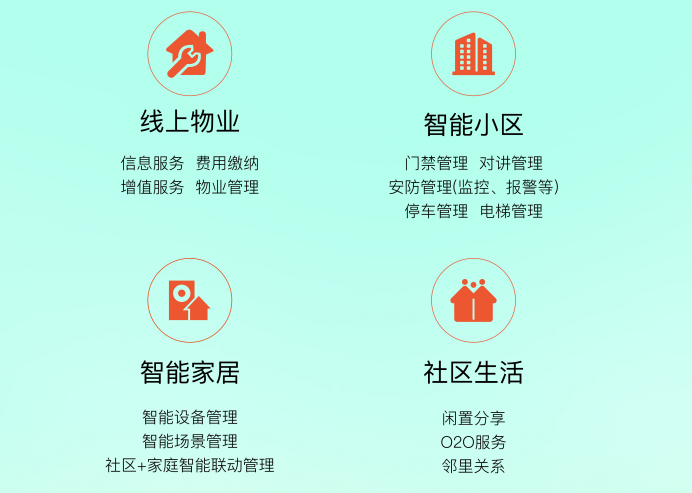 艾特智能家居：艾云家园AI社区 打造智慧社区生态圈