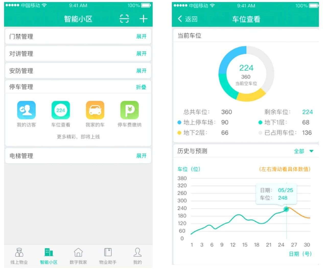 艾特智能家居：艾云家园AI社区 打造智慧社区生态圈