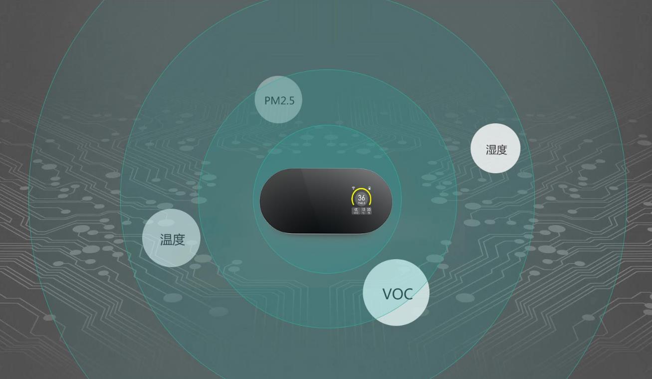 智能家居之必备单品——空气盒子