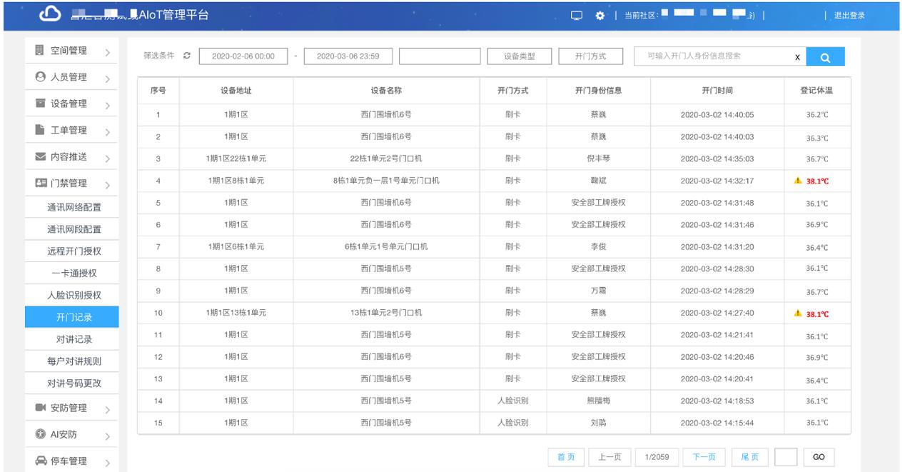 助力社会・共同抗疫 | 基于物联网的智慧社区平台